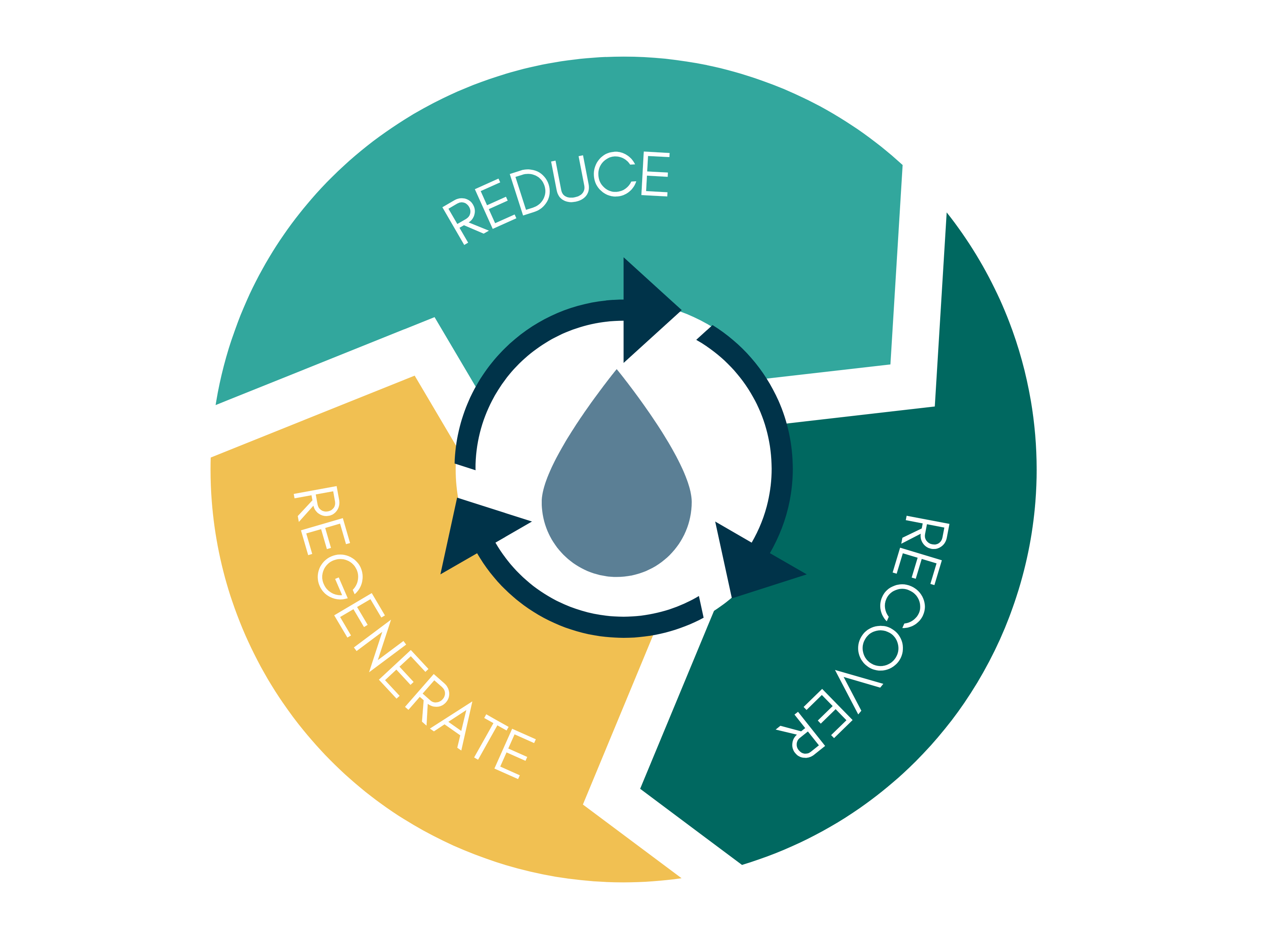 Circular Water Graphic 2.png