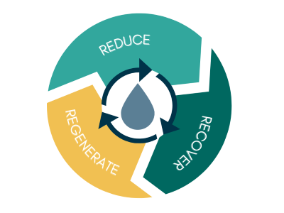 Circular Water Graphic 2.png