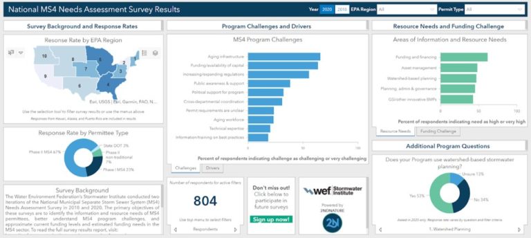 MS4-Survey-Dashboard-Image-768x344.jpg