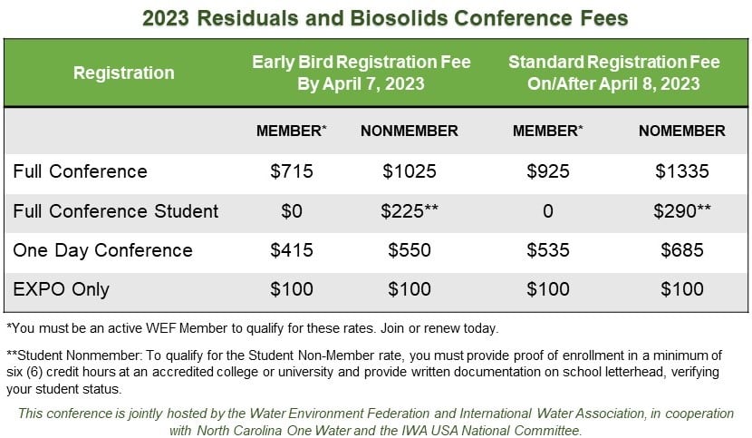 RBC 23 Rates.jpg