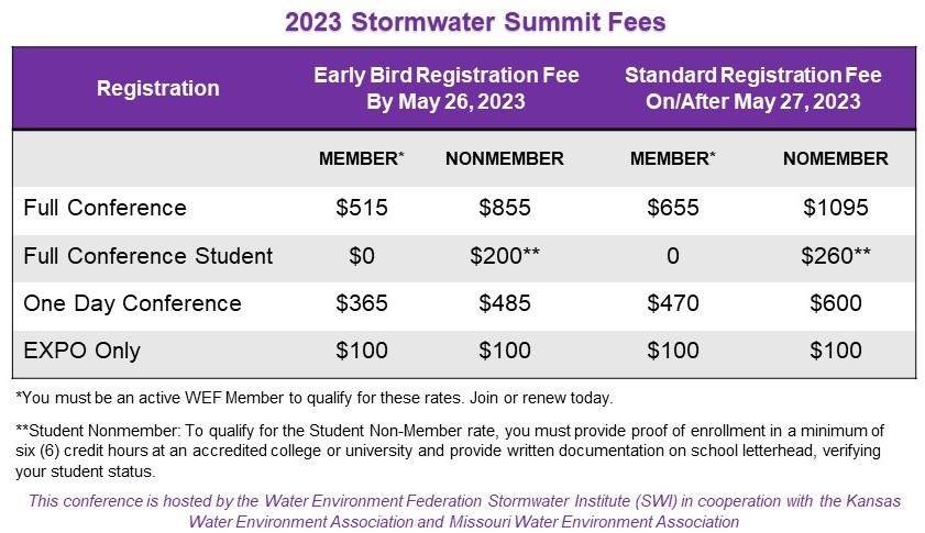 STORMWATER 2023 RATES FOR WEB.jpg