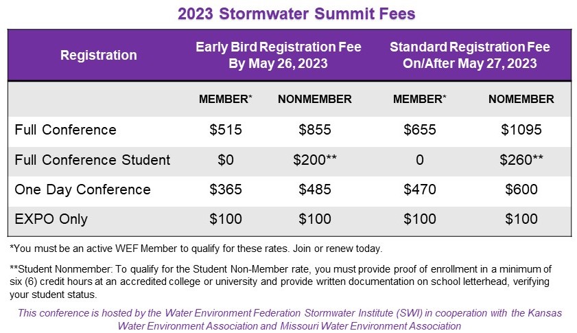STORMWATER 2023 RATES FOR WEB.jpg