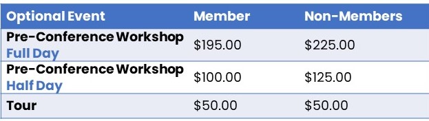 Optional Events Rates.jpg