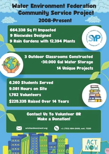 Cover image of flyer for WEF service project